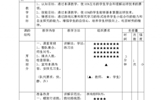 小学体育教案格式模板范文