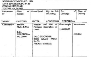  提单补料模板下载「提单补料英文怎么说」