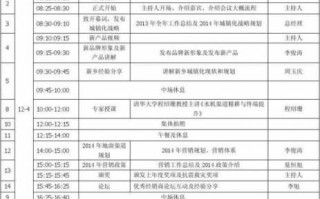 经销商会议讲什么-经销商交流会流程模板