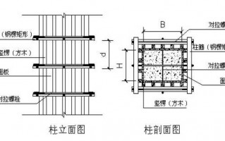 模板墙柱标高