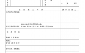 铁路路基施工日志模板
