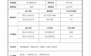 大学生应聘个人简历模板范文,大学生应聘个人简历表格 