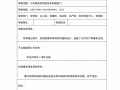  质量审计报告模板下载「质量审计报告包括哪些内容」