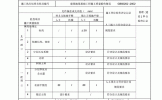 场地平整资料模板