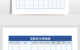 代收货款表格模板（代收货款表格模板下载）