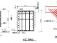  冠梁钢筋模板施工「冠梁钢筋大样」