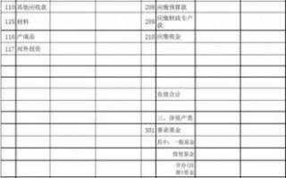 公司行政年报模板图片 公司行政年报模板