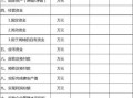  财务制度报告表模板「财务制度情况怎么写」