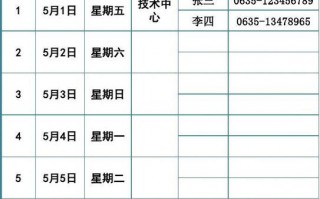 法定节假日值班表模板,关于法定节假日值班的通知 