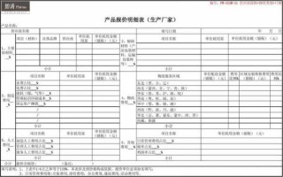 企业生产价格是什么 生产型企业定价模板