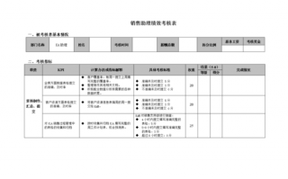  律师助理kpi模板「律师助理kpi模板范文」