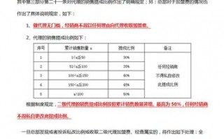  公司员工提成通知模板「员工提成发放」