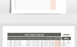 房地产销售订单模板图片 房地产销售订单模板