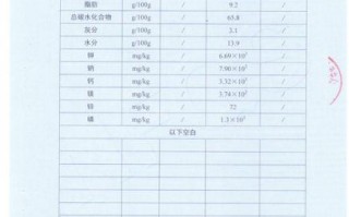 食品检测报告单模板图片