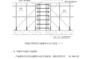 模板支撑工程概念是什么-模板支撑工程概念