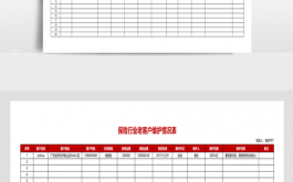  保险客户维护短信模板「保险老客户维护」