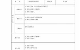 大学教案写法模板,大学生教案的标准格式 