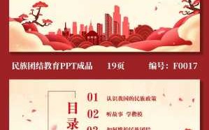 ppt团结图片 ppt团结模板制作