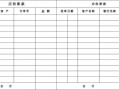 公司项目应收款模板