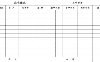 公司项目应收款模板