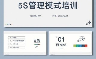 5s报告ppt模板,5s培训ppt素材 