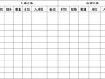 每日出库入库表格大全 每日出入库表格模板