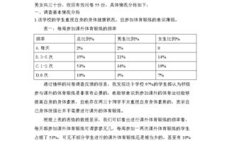 体育调研方案模板,体育调研题目 