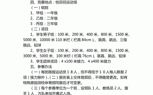 小学田径运动会模板,小学田径运动会比赛规程 