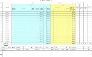 工程工时表格模板,项目工时表单 