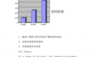 怎么用图表表示数据的对比 图表对比作文模板