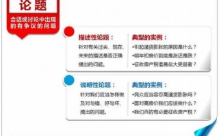 活跃气氛提问模板怎么做 活跃气氛提问模板