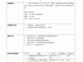 设备故障分析报告模板-设备报告模板