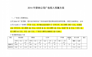 广告预算策划书 广告策划预算模板