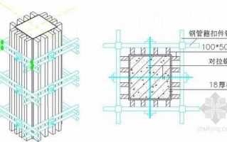 柱模板的配模规范（柱模板示意图）