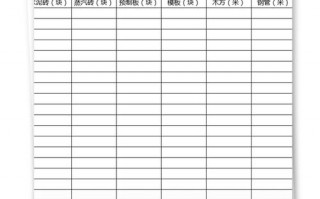 材料汇报表格模板,材料报表格式图片大全 