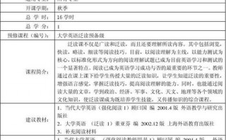  英语历史教案模板下载「历史教学英语」