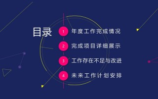 工作汇报个人成长怎么写-工作中个人成长汇报ppt模板下载