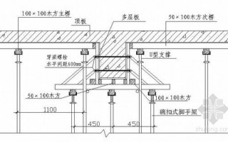 梁模加固有什么规范