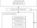 教学设计模板建构主义,填空题建构主义的教学模式应用 