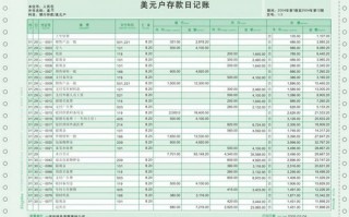 金蝶财务软件怎么打印账本封面 金蝶会计账簿封面模板