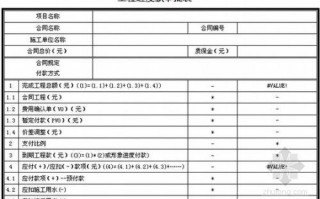 工程支付进度款方式有几种?有哪些规定的呢?