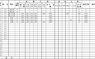 6个月工资表模板-6个月工资单模板