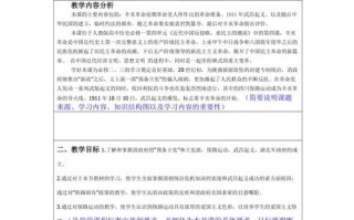  大学教案规范模板「大学教案应该怎么写」