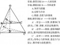 高中生物三维目标模板图