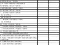 关于上市公司利润报表模板的信息