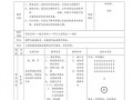 学校体育教案模板范文_学校体育学教案模板