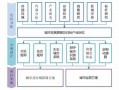 政府工程战略规划模板的简单介绍