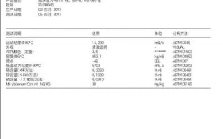 鸡蛋质量承诺书模板（鸡蛋质检报告有效期是多久）