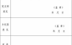 村优秀党员评选标准-村优秀党员公示模板