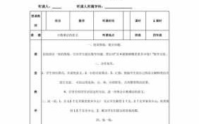 数学讨论发言记录模板（数学讨论发言记录模板怎么写）